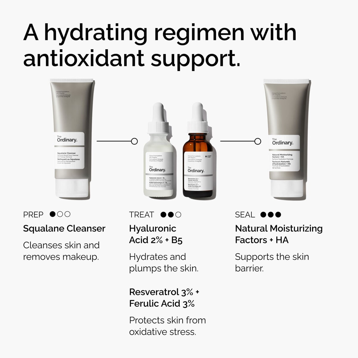 resveratrol-3-ferulic-acid-3-z2 FY25-D41247-ORD-Web-PDP-Res-3pct-Frlc-1x1-EN-5.jpg