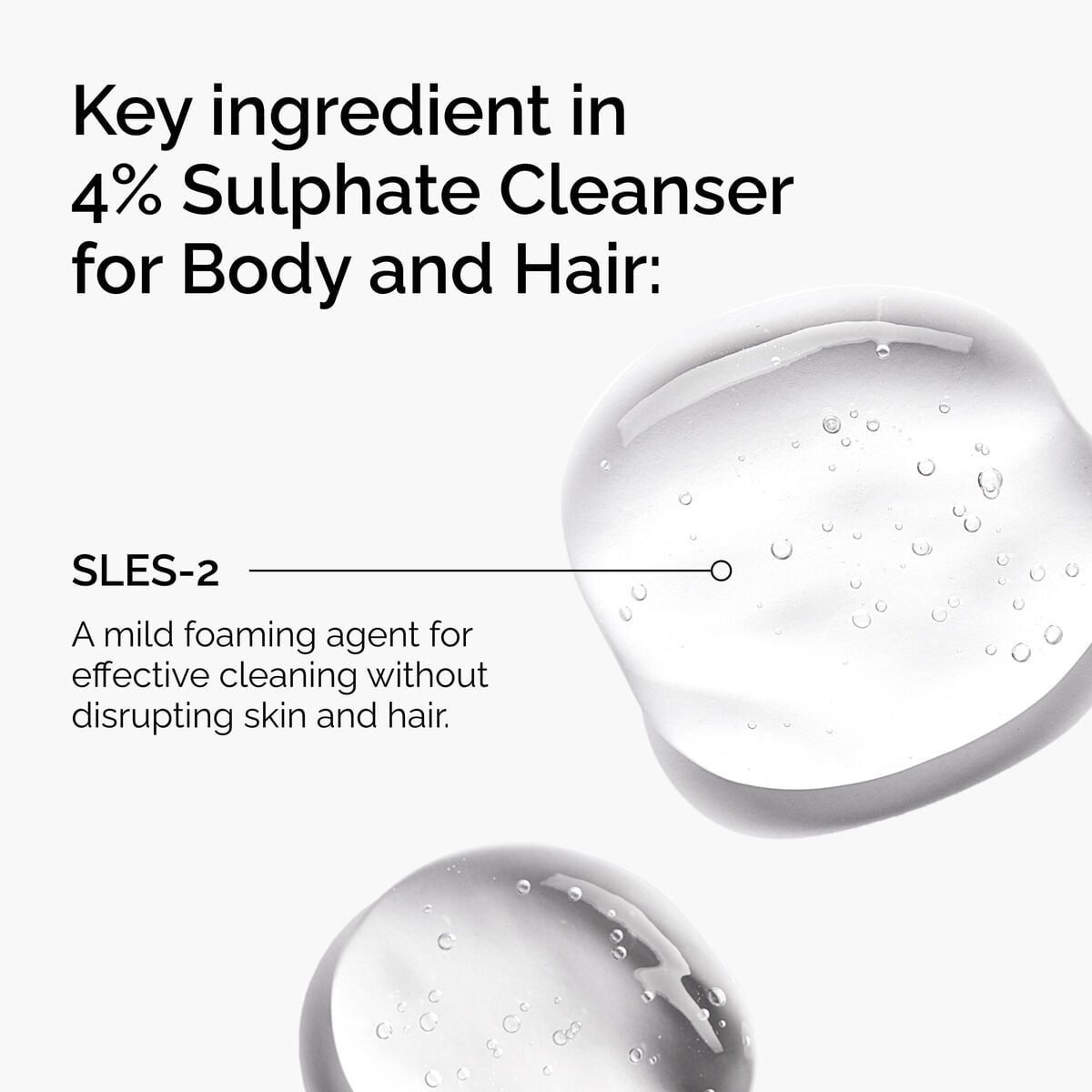 sulphate-4-cleanser-for-body-and-hair-d3 FY25-D41247-ORD-Web-PDP-Sul-Clnsr-1x1-EN-2a.jpg