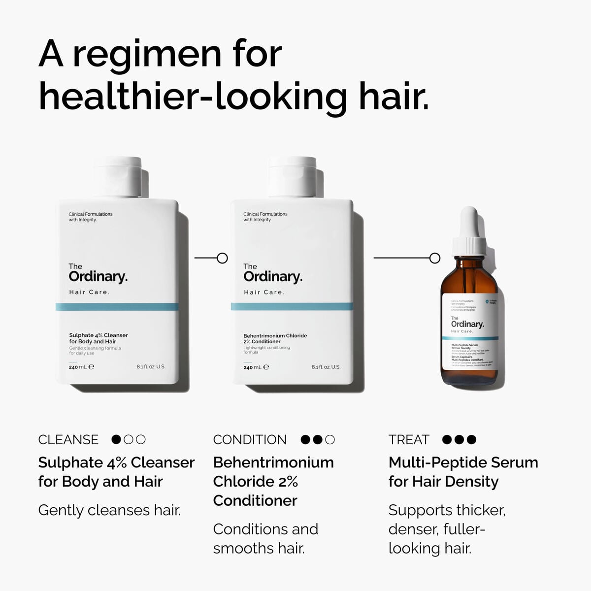 sulphate-4-cleanser-for-body-and-hair-d3 FY25-D41247-ORD-Web-PDP-Sul-Clnsr-1x1-EN-5.jpg