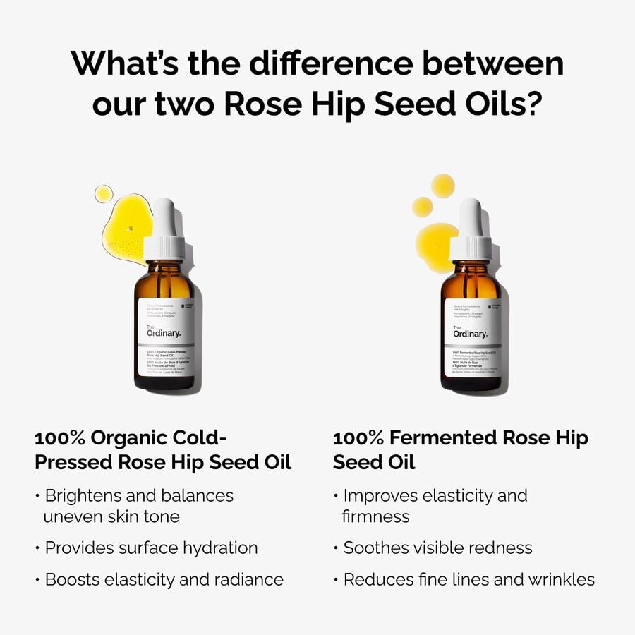 100-fermented-rose-hip-seed-oil-h2 fermented-rose-hip-vs-organic-rose-hip-graphic.jpg
