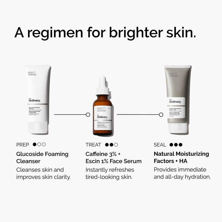 caffeine-3-escin-1-face-serum-o7 ord-caffeine-3pct-escin-1pct-face-serum-regimen-graphic.png