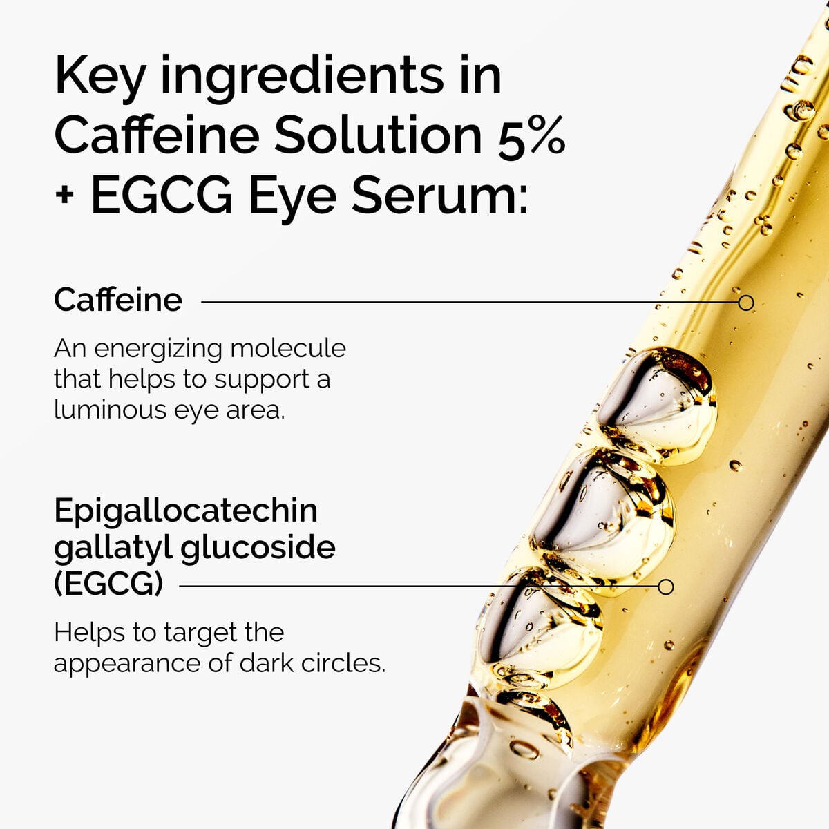 caffeine-solution-5-egcg-eye-serum-s2 ord-caffeine-5pct-egcg-eye-serum-key-ingredients-updated-graphic.jpg