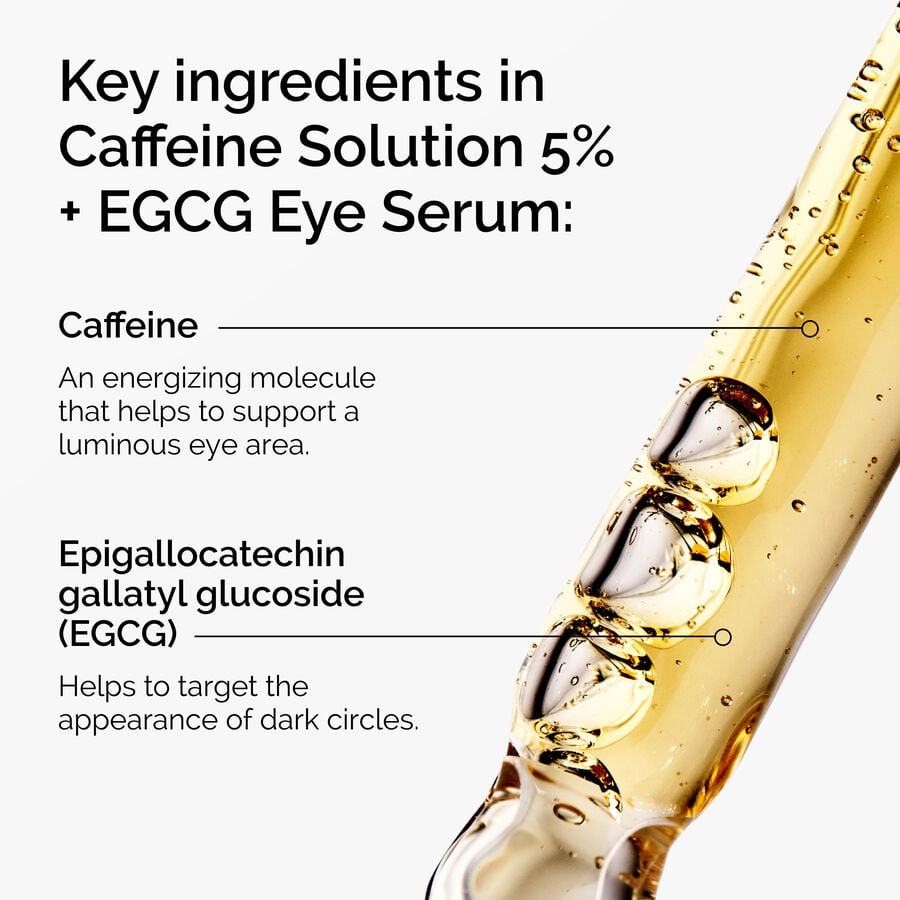 caffeine-solution-5-egcg-eye-serum-s2 ord-caffeine-5pct-egcg-eye-serum-key-ingredients-updated-graphic.jpg