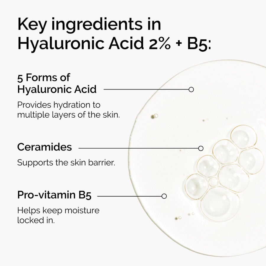 hyaluronic-acid-2-b5-with-ceramides-e3 ord-hyaluronic-acid-2pct-b5-hydrating-serum-ingredients-graphic.jpg