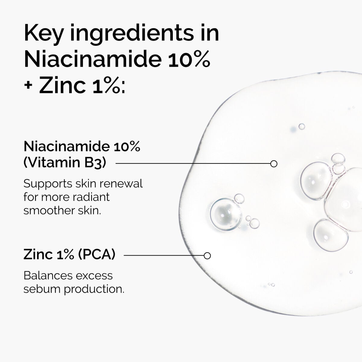 niacinamide-10-zinc-1-d6 ord-niacinamide-zinc-blemish-ingredients-graphic.jpg