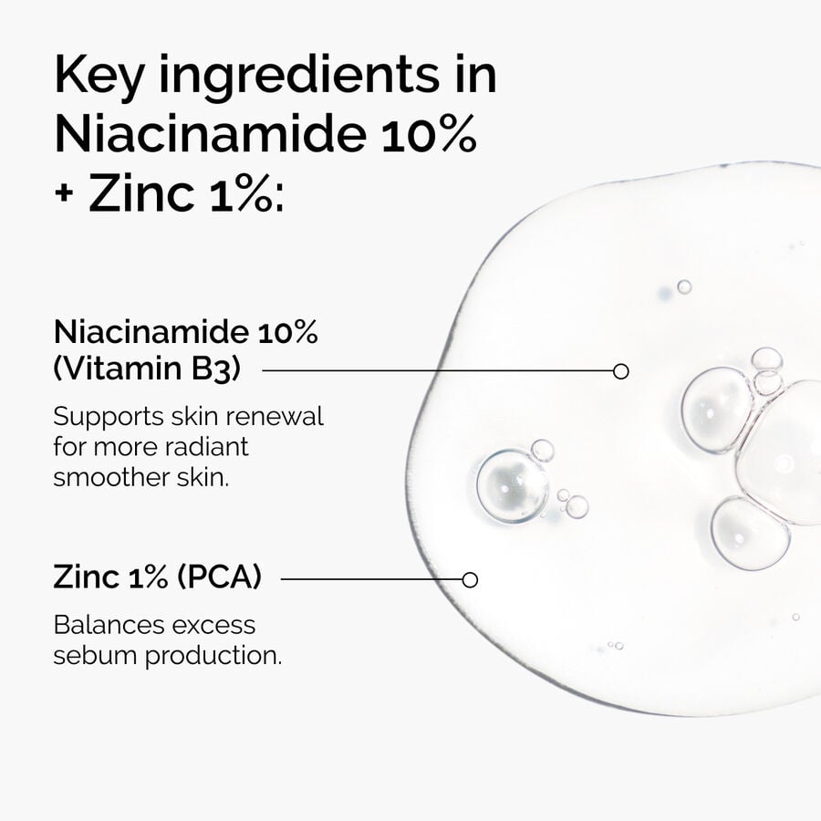 niacinamide-10-zinc-1-d6 ord-niacinamide-zinc-blemish-ingredients-graphic.jpg