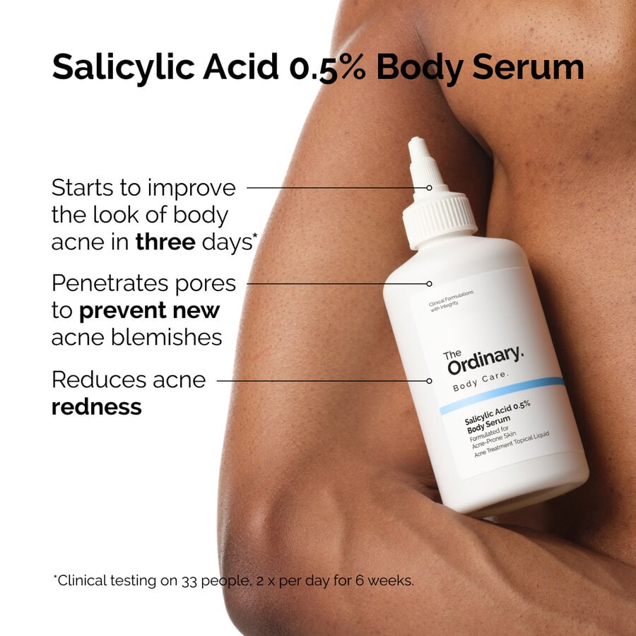 the-body-care-collection-i7 ord-salicylic-05-body-serum-otc-benefits-infographic.jpg