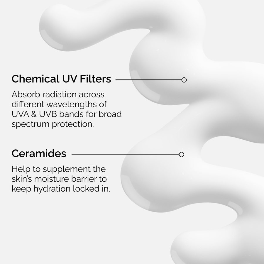 uv-filters-spf-45-serum-h7 uv-filters-spf-45-serum-key-ingredients-graphic.png